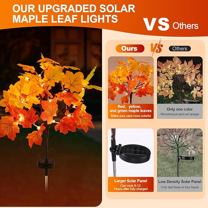 2Pack Fall Solar Lights Outdoor Decorative, Waterproof 40Led Orange Fall Lights with 80 Maple Leaves Path Lights, Solar Lights for Fall Autumn Patio Garden Halloween Thanksgiving Decorations
