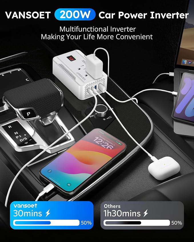 200W Car Power Inverter DC 12V to 110V AC Converter with [PD 30W & 15W] Fast Charging USB C/3.0A Dual USB Charging Ports, Car Outlet Adapter for Phone, Laptop on Road Trip (White)