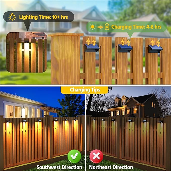NIORSUN Outdoor Fence Lights, 10 Pack Waterproof LED Solar Fence Lights with 1500mAh Battery, Warm White/Cool White/RGB, Easy-to-Install Wall Light for Deck, Patio, Railing, Stairs, Backyard – Black