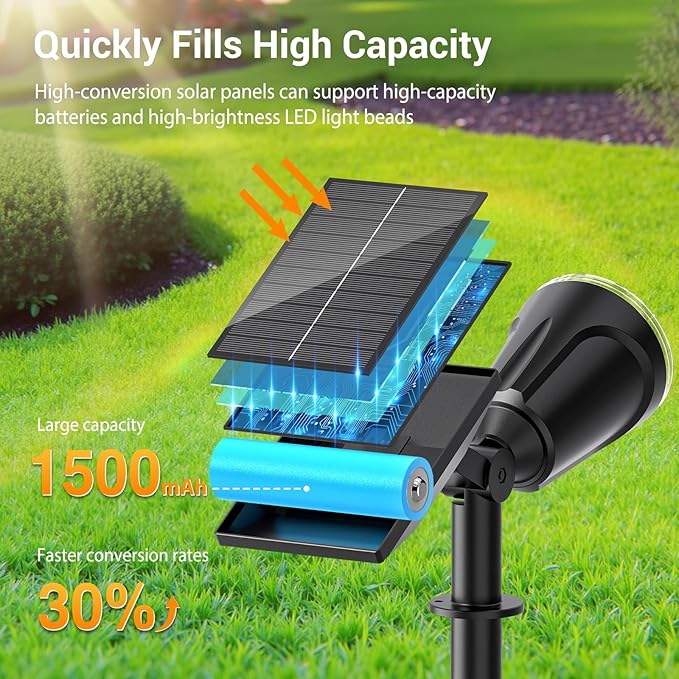6 Pack Bright Solar Spot Lights Outdoor Cool White, 1000LM Adjustable Solar Lights Outdoor Waterproof, 2-in-1 Solar Powered Spotlights Landscape Lighting for Garden, Yard, Pathway, Tree, Flag