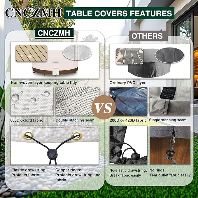Heavy Duty Patio Furniture Covers Waterproof, 600D Round Outdoor Furniture Cover Waterproof for Sectional Sofa Couch, Outdoor Dining Table and Chair Set Covers 110"DIA x 28"H, Beige Brown