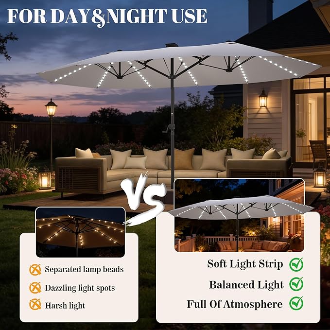 GDPFN 15ft Rectangular Patio Umbrella with Solar LED Lights, Double-Sided Outdoor Market Umbrella Extra Large Shade for Pool, Deck, Backyard, Garden, Light Gray (Base Not Include)