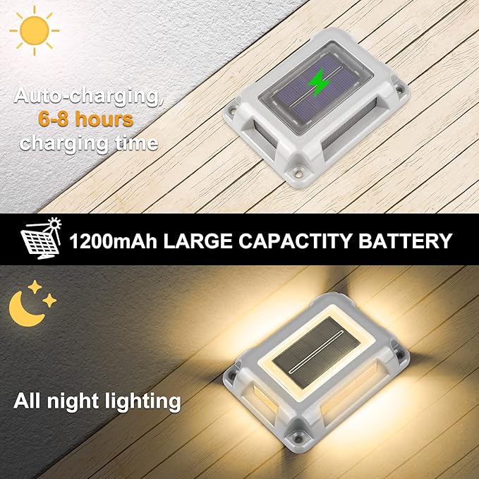 Solar Deck Lights Driveway Dock Lights- 8 Packs Waterproof 1200mAh Solar Powered Outdoor LED Aluminum Dock Lighting Road Markers Step Light for Sidewalk Garden Pathway Yard (White/Warm White)