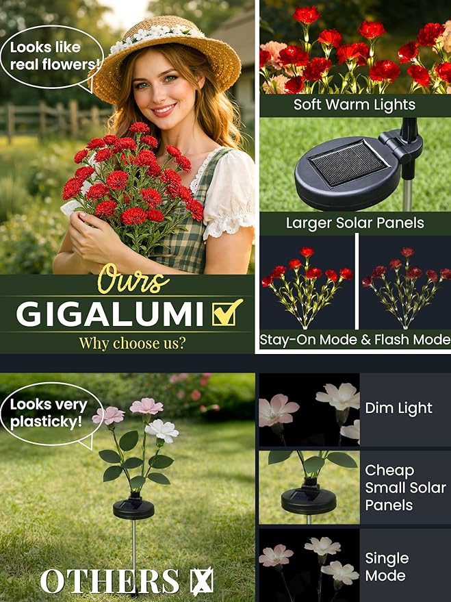 GIGALUMI Solar Lights Outdoor for Garden Decor, 4 Pack Solar Flower Lights Waterproof, 2 Lighting Modes 28 Carnations for Pathway,Yard, Patio Decoration, Gardening Gifts for Women (Red)