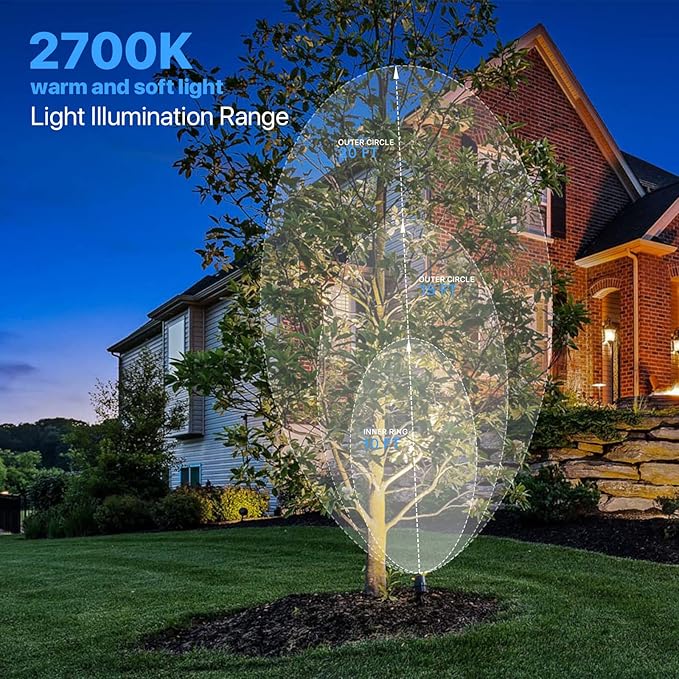 GOODSMANN Low Voltage Spotlights Landscape Lighting 5W LED 8PK Outdoor Floodlights 2700K Warm White Replaceable LED Outside Hardwired Lighting with Metal Stake Cable Connector