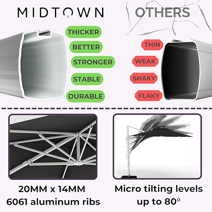 Midtown Umbrellas 10 Ft Outdoor Cantilever Patio Umbrella w/Sunbrella Black Frabric - Tilt 360° Rotate Offset Patio Umbrella, Deck Patio Umbrella, Backyard Umbrella & Garden Umbrella - Silver Frame