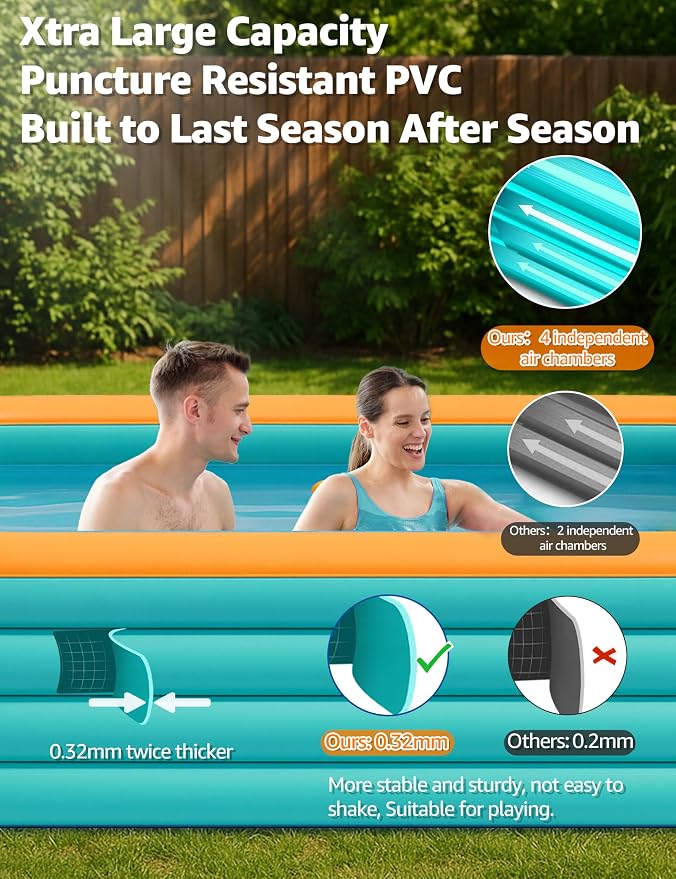 120" 4-Layer Thickened Inflatable Pool for Kids & Adults,Orange | 120",4-Layer,0.32mm Thickened PVC,16Lbs,Swimming Pool for Family, pets,Backyard,Outdoor Summer