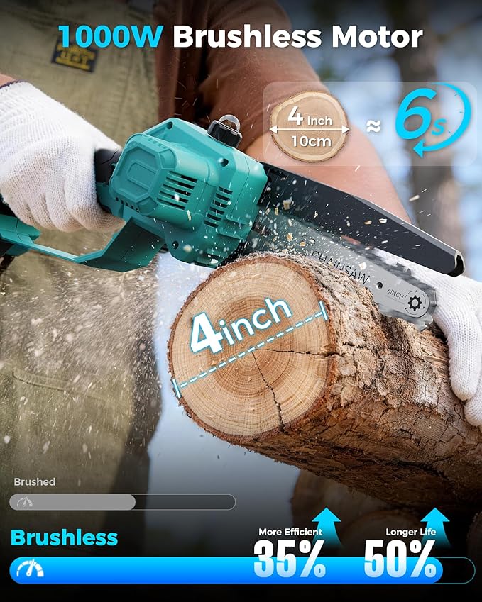 Mini Chainsaw Cordless with 2×3000mAh Rechargeable Batteries, Brushless 1000W Motor, 6 inch Electric Hand Held Tree Saw for Branch Trimming Wood Cutting, Gardening Gifts for Men Women