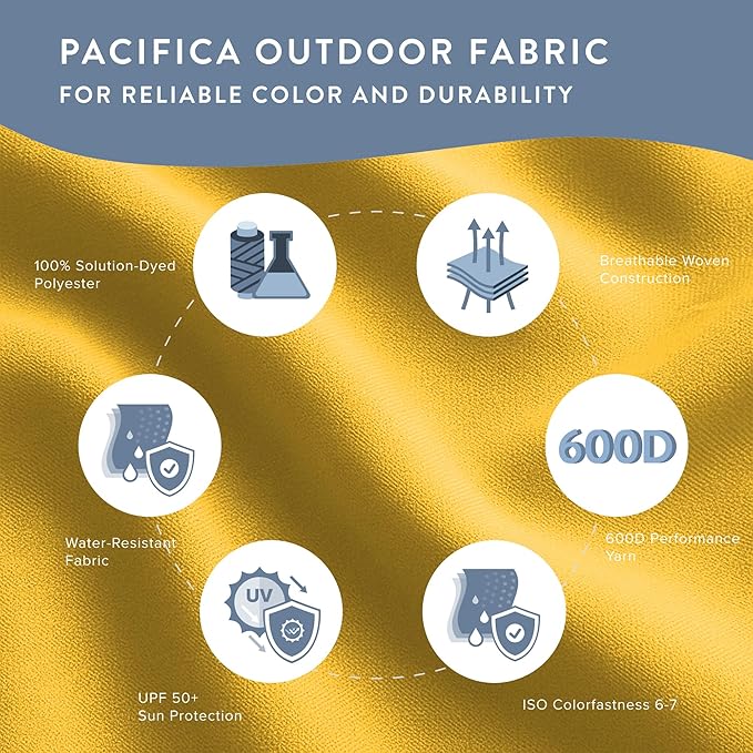 California Umbrella 10-Year Protection 7.5 Ft Outdoor Patio Umbrella, Pacifica Fade-Resistant Fabric, Auto-Tilt, Heavy Duty Aluminum Frame, 8 Reinforced Ribs for Pool or Deck, Bronze Pole, Yellow