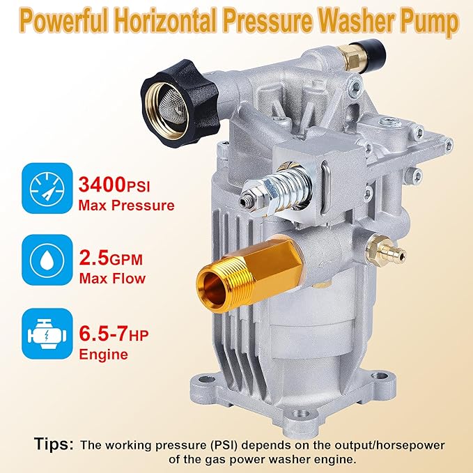 Biswing Pressure Washer Pump, 3/4" Shaft Horizontal Axial Plunger, 3400 PSI Max, 2.5 GPM, Replacement Pumps for Cold Water Gas Power Pressure Washer