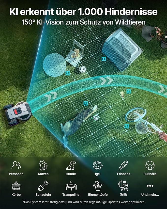 ANTHBOT M9 Set: Robotic Lawnmower Without Boundary Cable Including NetRTK & 4G Service (1 Year), Quick Installation Without RTK Base Station, NetRTK & Dual Vision, 900 m² (max. 1200 m²), 45% Incline