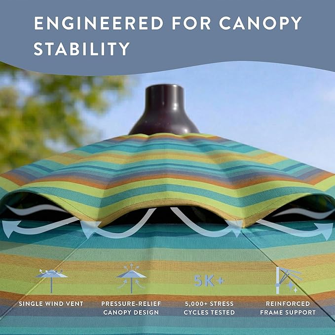 California Umbrella 12-Year Protection 9-Ft Outdoor Patio Umbrella, Sunbrella Fade-Resistant Fabric, Auto-Tilt, Heavy Duty Aluminum Frame, 8 Reinforced Ribs for Pool or Deck, Bronze Pole, Astoria Lagoon