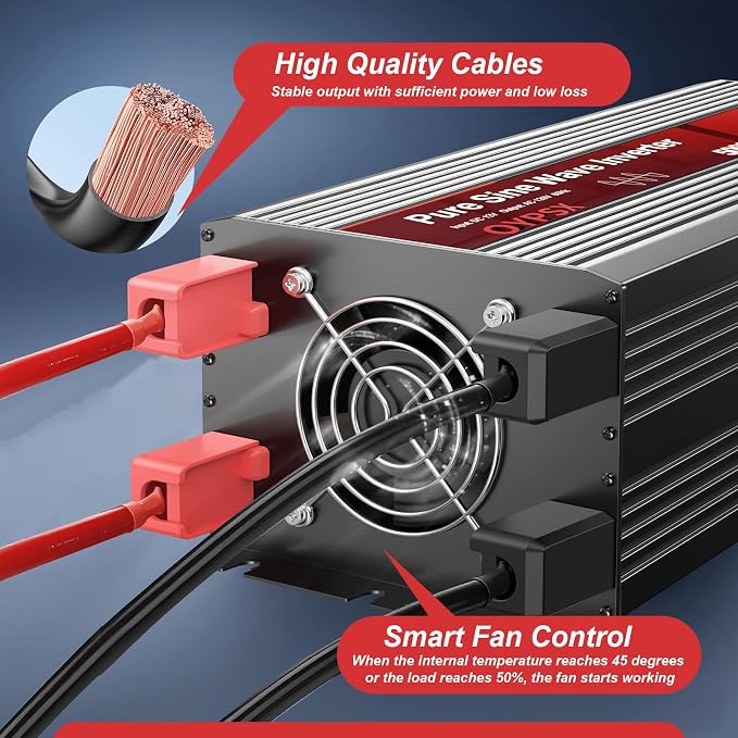 5000W Power Inverter 12V to 110V 120V AC Pure Sine Wave Inverters for RV Truck Camping,Outdoor Off-Grid Power Converter with LCD Display,Wired Controller,AC Outlets USB Ports(12V-5000Watt)