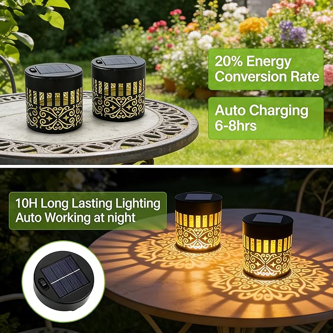 Solar Outdoor Fence Lights Decoration 2 Pack, Solar Wall Step Deck Lights Outdoor Garden Decor with Starlight Theme for Yard Art Porch Patio Backyard