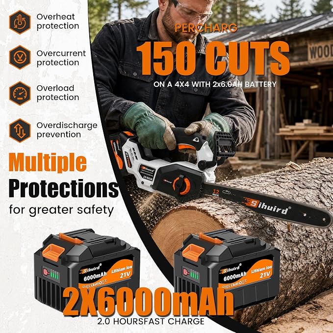 Sihuird 12-Inch Cordless ChainSaw, Brushless Motor Electric Chainsaw with 2 x 21V 6.0Ah Battery and Charger, with LED lighting and Tool-free Chain Tension & Auto Lubrication for Tree, Wood Cutting