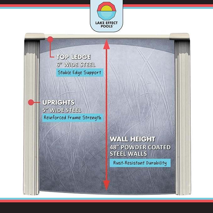 Lake Effect Pools 'Bermuda' 18 ft Round Above Ground Swimming Pool | 48 Inch Walls | 6" Steel Top Ledge | Bundle Includes: 25 Gauge Overlap Liner & Widemouth Skimmer