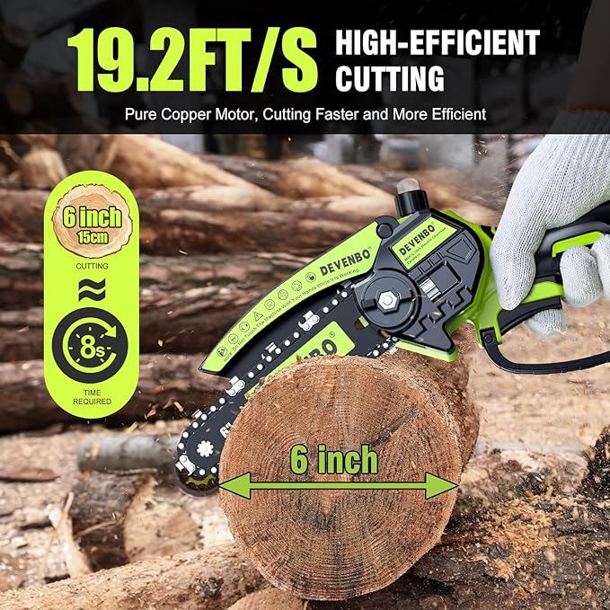 Cordless Mini Chainsaw 6 Inch, 800W Battery Powered Electric Hand Saw with 2000mAh Battery for Branch Cutting, Camping & Gardening, Gifts for Men Dad