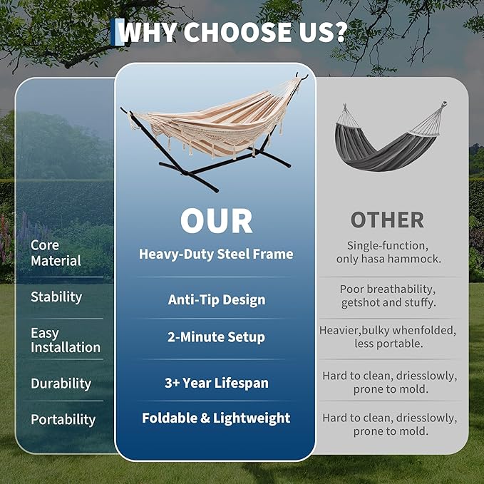 Portable 2-Person Hammock with Heavy-Duty Steel Stand & Lace Detailing, Supports Up to 450 LBS – Perfect for Outdoor Patio, Backyard & Poolside Lounging, No-Tool Quick Assembly