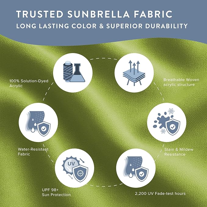 California Umbrella 12-Year Protection 9-Ft Outdoor Patio Umbrella, Sunbrella Fade-Resistant Fabric, Auto-Tilt, Heavy Duty Aluminum Frame, 8 Reinforced Ribs for Pool or Deck, Bronze Pole, Macaw