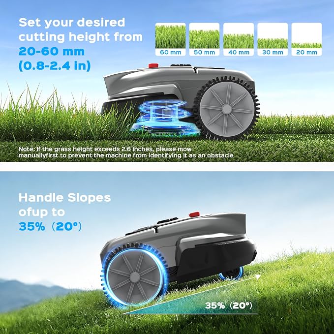 2026 NEW LEBOSBO V3 Robotic Lawn Mower, AI Vision Recognition Robot Lawn Mower with APP Control, Low-Noise Operation, Adjustable Cutting Height, No-Go Zones, for Small Lawns Up to 1600 Sq.Ft.