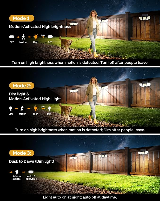 Brightown 1 Pack Solar Outdoor Lights with Motion Sensor, 223 LED 3 Head 270° Wide Angle Street Area Security Lights with Remote, IP65 Waterproof Flood Wall Lights with 3 Modes for Yard Outside