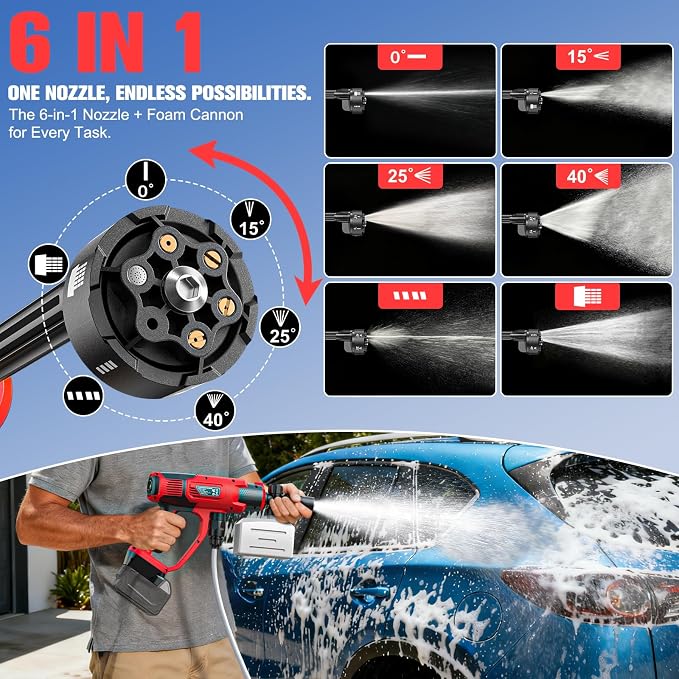 DIYtoolifz Cleaning Tool Compatible with Milwaukee 18V Battery, 2.2LBS, with 16.4ft Hose & 6-in-1 Nozzle + Attachment for Car, Patio, Fence (Battery not Included, Tool Only)