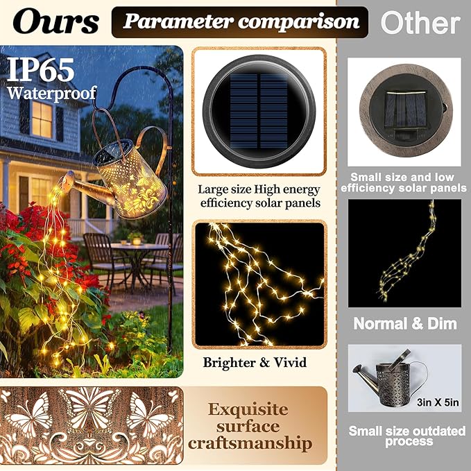 Solar Watering Can Lights:Outdoor Waterproof Metal Led String Lantern - Butterfly Fariy Hanging Decorations for Garden Pathway Patio - Birthday Gifts for Mom Grandma Women Over 40