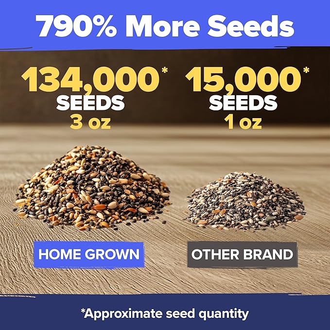HOME GROWN Premium Wildflower Seeds Bulk Mix | 134,000+ Non-GMO USA Native Flower Seed for Planting Outdoors | 23 Perennial & Annual Varieties for Butterfly Garden | 3 oz