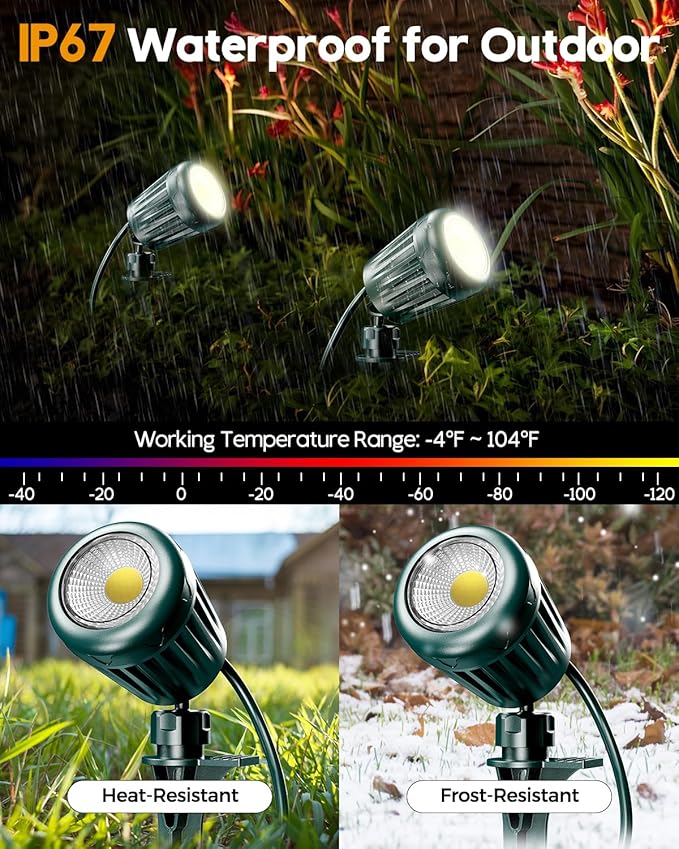 Low Voltage Landscape Lights,5W 500LM Outdoor Landscape Lights with 4 Color Lenses (White Light,Red,Yellow,Green),IP67 Waterproof Outdoor Spot Lights for Garden Passage Wall Tree Fence,6 Pack