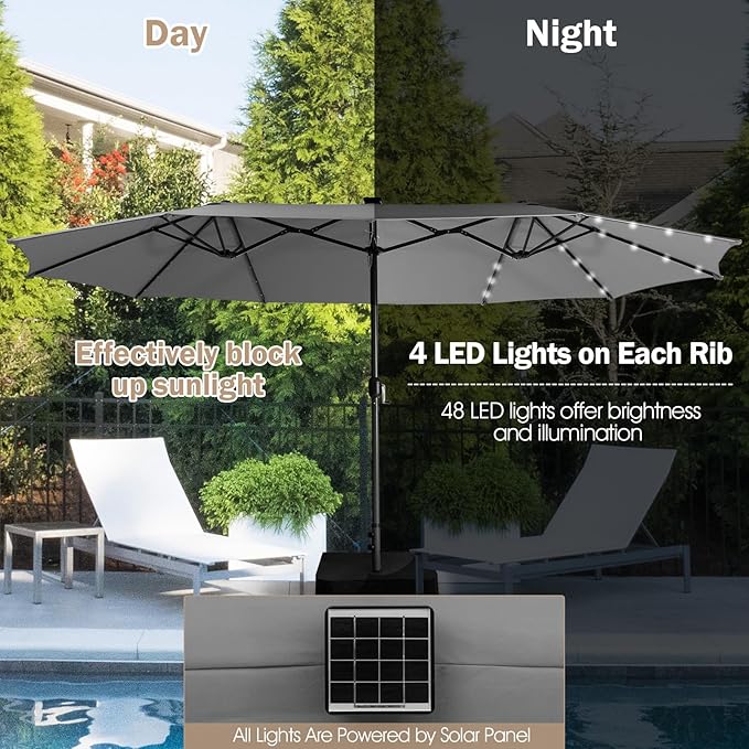 Giantex 15 FT Double Patio Umbrellas with 48 Solar LED Lights, Auto-Charging Panel, Crank System, Outdoor Extra-Large Rectangle Market Table Umbrella for Garden Deck Backyard Beach Pool