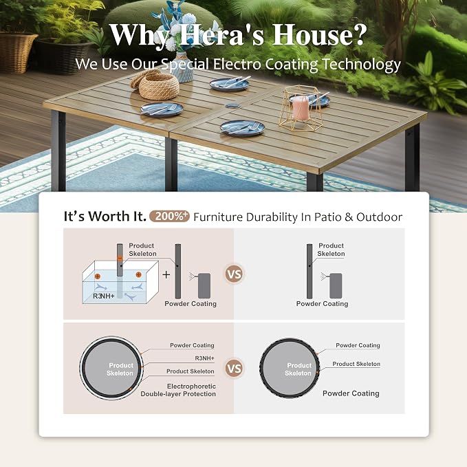 HERA'S HOUSE Patio Table and Chairs Set 7-Piece, Outdoor Dining Furniture Set with Cushions, All-Weather Wood Grain Table with 1.6"-2" Umbrella Hole & Wicker Chairs for Backyard, Garden, Deck