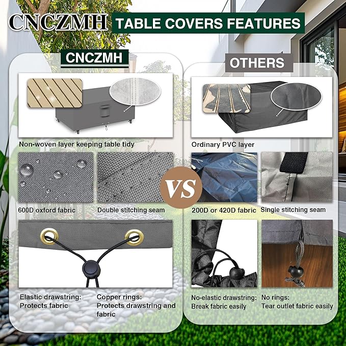 Heavy Duty Patio Furniture Covers Waterproof, 600D Outdoor Furniture Cover Waterproof for Sectional Sofa Couch, Outdoor Dining Table and Chair Set Covers 52''L x 22''W x 35''H, Grey