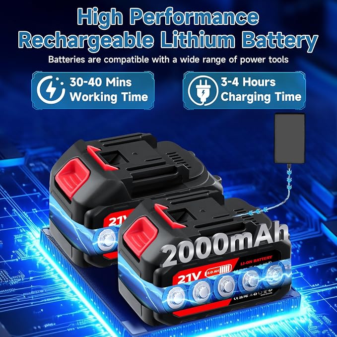 1500W Portable Battery Power Washer, 60Bar/870PSI Electric Pressure Washer Handheld High Pressure Car Washer Gun with 2 Nozzles, 2 Battery, 5m Hose Cordless Jet Washers for Car/Floor/Patio