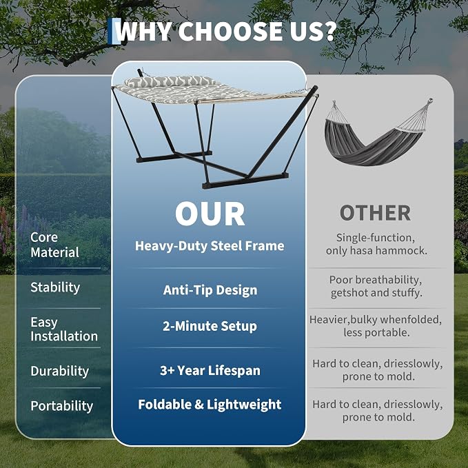 Hammock with Stand for Outside,2 Person Hammock with Heavy-Duty Steel Stand,Soft Fabric,450 LBS Capacity,Carrying Bag,Indoor Outdoor Hammocks for Patio Balcony and Garden,Light Gray