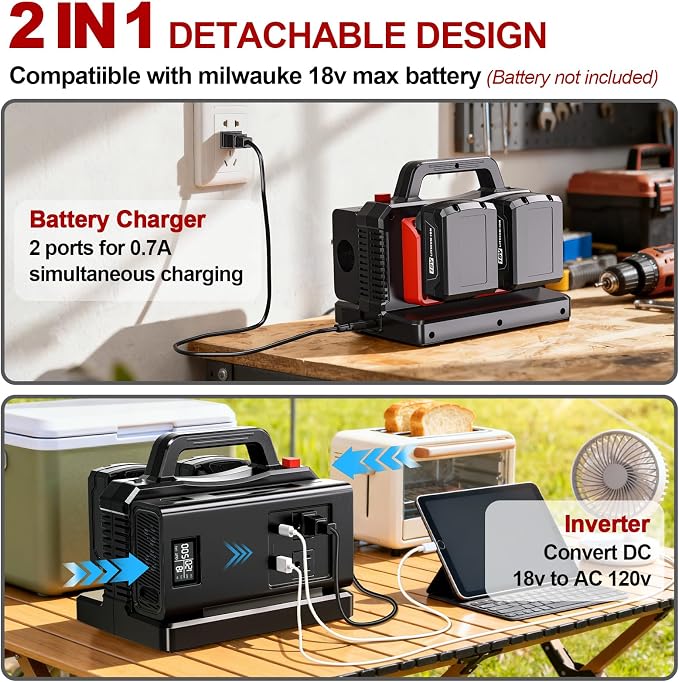 Pure Sine Wave Inverter Compatible with Milw-auke 18V Battery, 2 in 1 500W 2 Ports Power Inverter Battery Charger Generator DC 20V to AC* 2 Outlets, 120V Car Charger Plug, USB&Type-C (Tool Only)