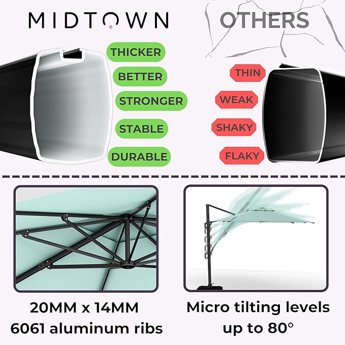 Midtown Umbrellas The Grande Square 9 x 9 FT Outdoor Cantilever Patio Umbrella w/Terylast Seawater (Aqua) Polyester Fabric - 8 Rib Frame Offset w/Tilt & 360° Rotate Pedal System - Black Frame
