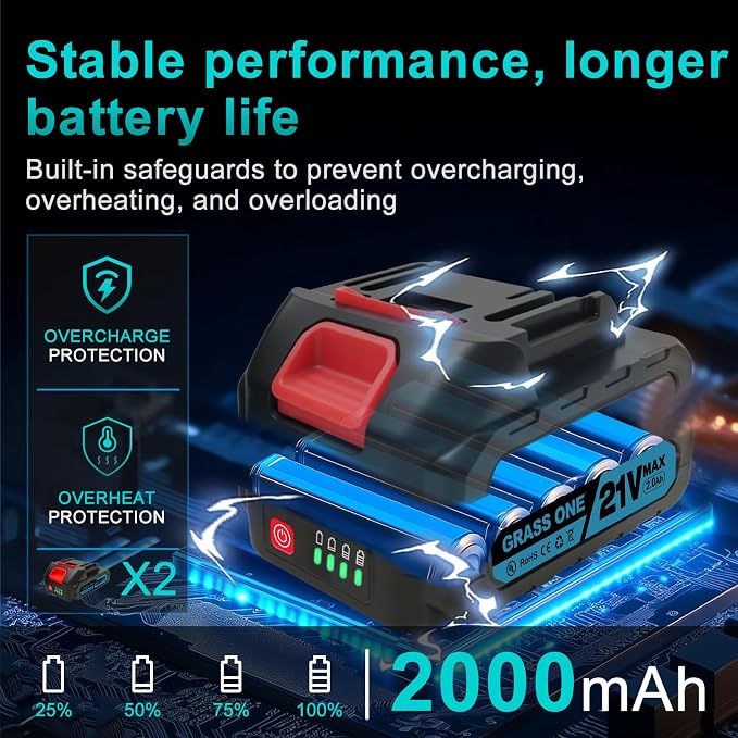 Mini Chainsaw, 8 inch & 6 Inch Portable Electric Chainsaw, 2026 Upgrade, Small handled Chain saw Cordless with 2 Batteries & Auto Oiler for Trees Branches, Garden, Yard, Power Gifts for Men Dad (Blue)
