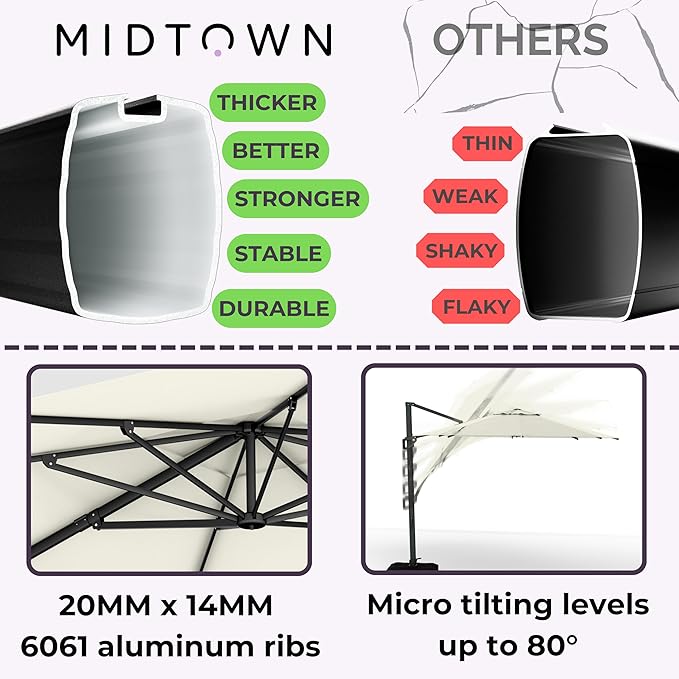 Midtown Umbrellas The Grande Square 9 x 9 FT Outdoor Cantilever Patio Umbrella w/Sunbrella Canvas Natural Acrylic Fabric - 8 Rib Aluminum Frame Offset w/Tilt & 360° Rotate Pedal System - Black Frame
