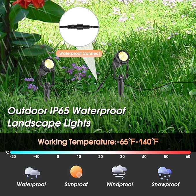 Low Voltage Landscape Lights 6 Pack, 69ft Cable Spotlight Outdoor with 12V Transformer, IP65 Waterproof Plug in Spot Lights 2700K Warm White for Yard, Plant, Lawn, Tree, Flags, Garden