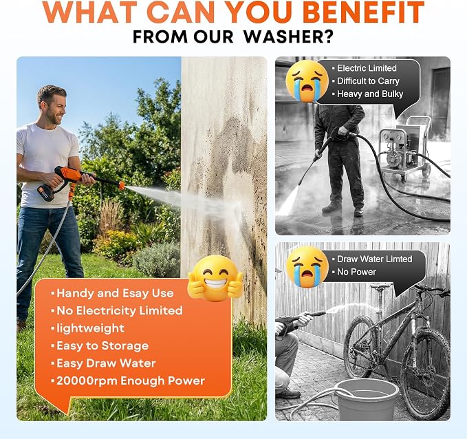 Cordless Portable Washer, Brushless 4000mAh Battery Operated Washer, Handheld Car Washer with 6-in-1 Nozzle Battery Charger,Lightweight Washer Cleaning Tool with Foam Pot for Patio Boat Fence