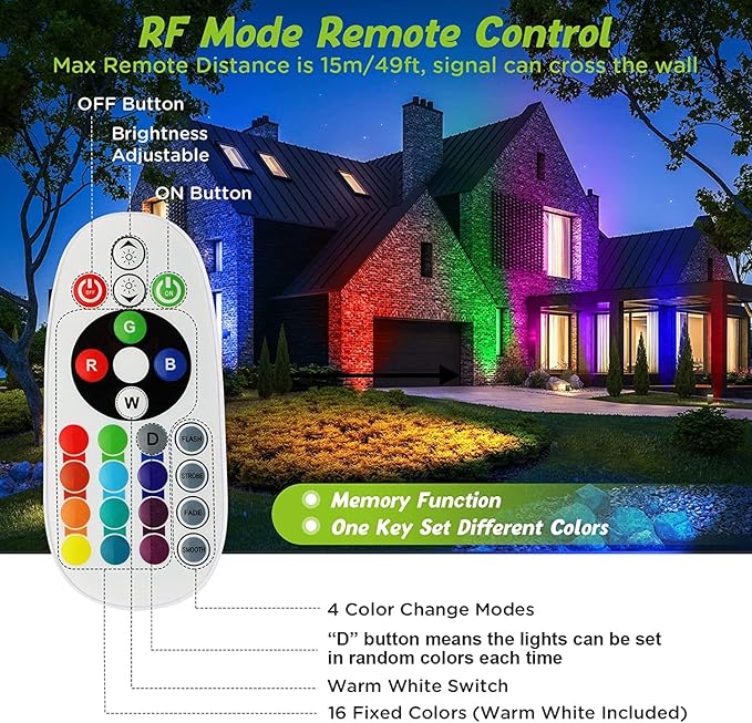 Junview Christmas Decorative RGB 12W Landscape Lights with Remote Control - Waterproof for Yard, Garden Path (4Pack)