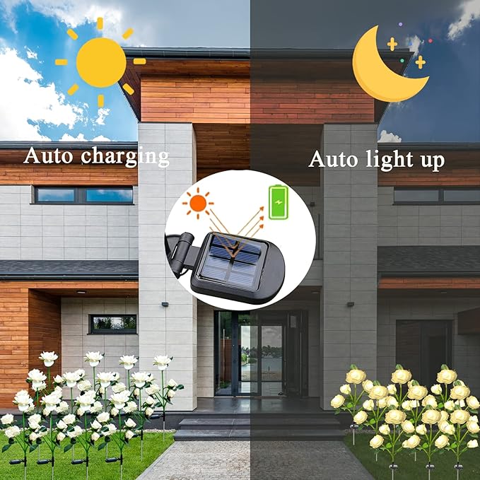 SmilingTown Solar Garden Stake Lights 2 Pack with 10 Rose Flowers Landscape Path Decorative Lights Waterproof for Outdoor Yard Grave Cemetery Pathway Courtyard Lawn (White)