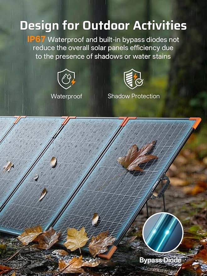 AFERIY P280 Portable Power Station 2800W (Peak 5600W) with 2pcs 400W Bifacial Solar Panel,120V 2048Wh LiFePO4 Battery Backup,Solar Generator for Home Use,Outdoor Camping,Power Outage,Camping,RV
