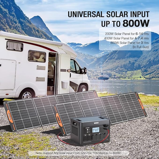 Portable Power Station 2400W, 1843.2Wh LiFePO4 Solar Generator UPS Home Battery Backup Power w/4 2400W AC Outlets (4800W Peak),2 PD100W, 2Hrs Fast Charging for Outdoor Camping, RV Travel,Emergency