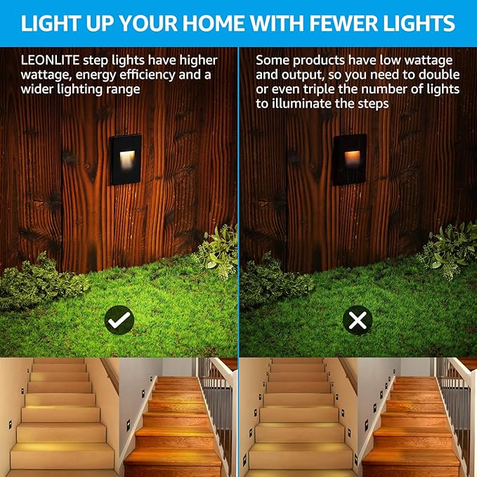 LEONLITE 5CCT 120V LED Step Lights, 3.5W 150LM 5%-100% Dimmable Indoor Outdoor Waterproof Vertical Stair Light, 2700K/3000K/3500K/4000K/5000K Selectable, CRI90, ETL, Aluminum, Black, Pack of 6