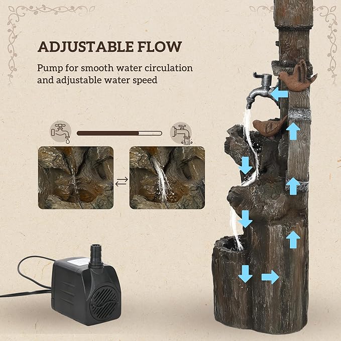 Outsunny Outdoor Water Fountain, Decorative Garden Birdhouse, 3-Tier Cascading Waterfall with LED Lights and Water Wheel, Soothing Tranquility for Home Garden, Yard Decor