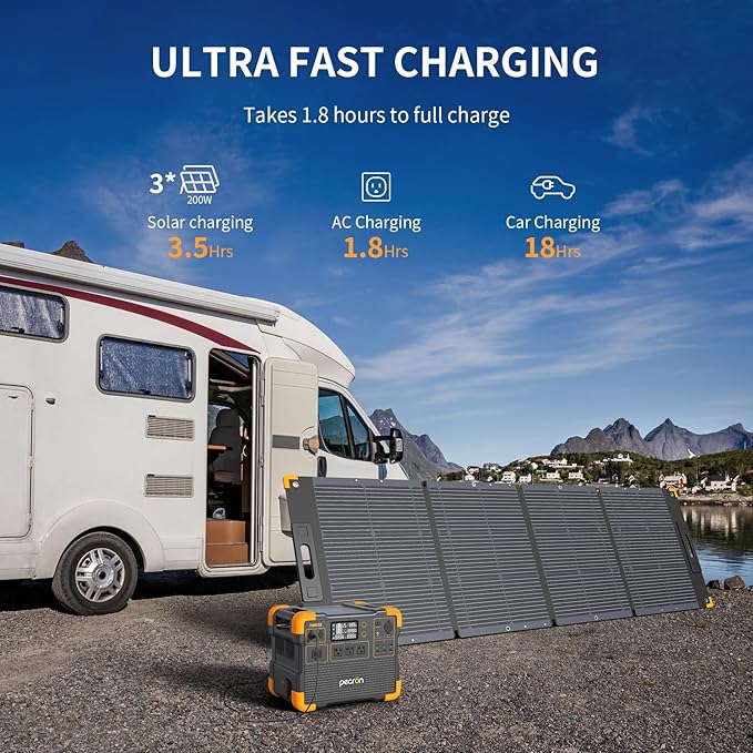 pecron E1500LFP Solar Generator with 300W Solar Panel,1536Wh Portable Power Station, 2200W LiFePO4 Battery Backup for Home Use, Camping, RV