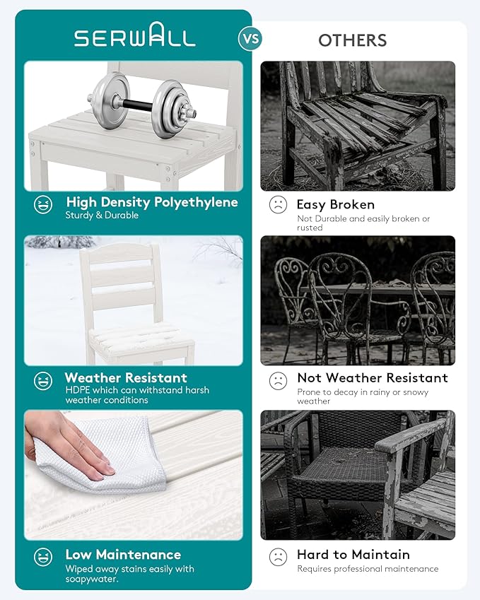 SERWALL Outdoor Dining Sets for 4, HDPE Dining Sets for 4 Person with 1 Umbrella Hole Cut-Out Rectangular Table and 4 Armless Chairs, Patio Dining Sets for Garden, Backyard, Poolside, White