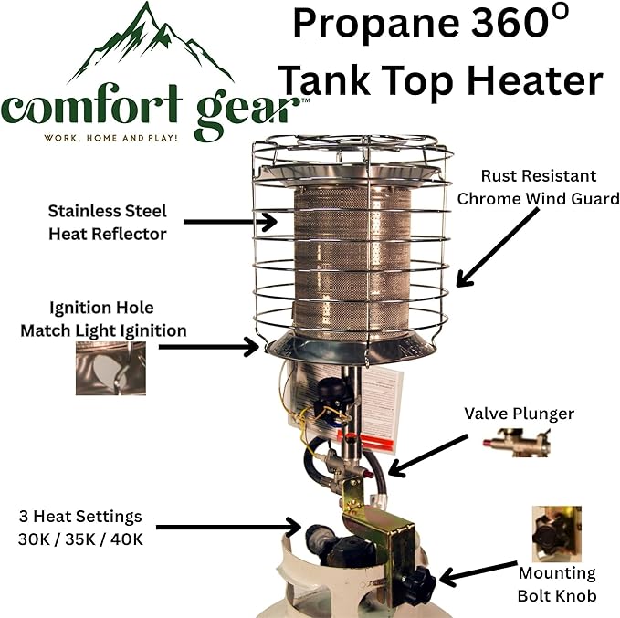 Dura Heat TT-360 Propane(LP) 360 Degree Tank Top Heater, Length: 8.9in, Width: 8.9in, Height: 20.24in,Silver