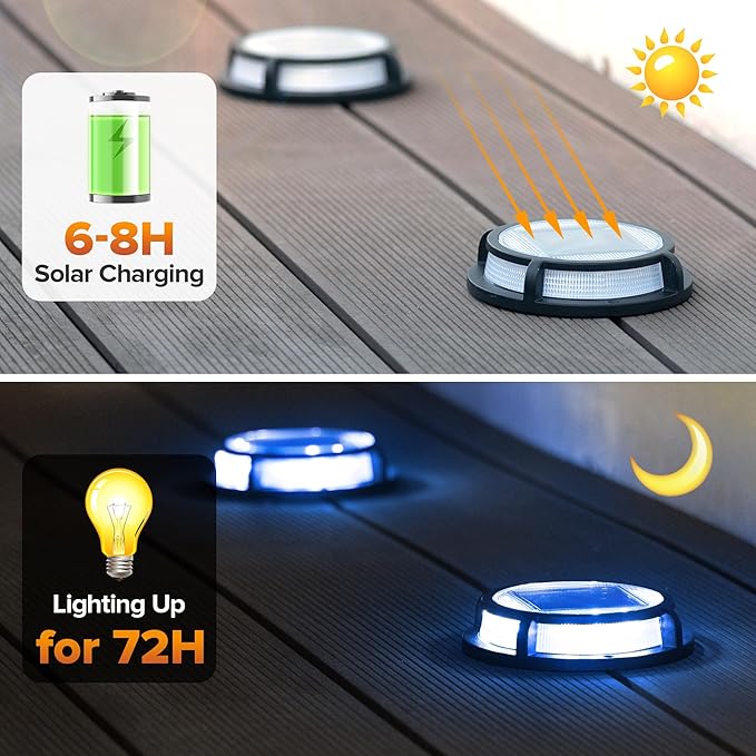 LUTEC 12 Pack Solar Deck Lights Driveway Dock 12 LEDs Light Solar Powered Outdoor Waterproof Road Markers for Step Sidewalk Stair Garden Ground Pathway Yard (Blue)
